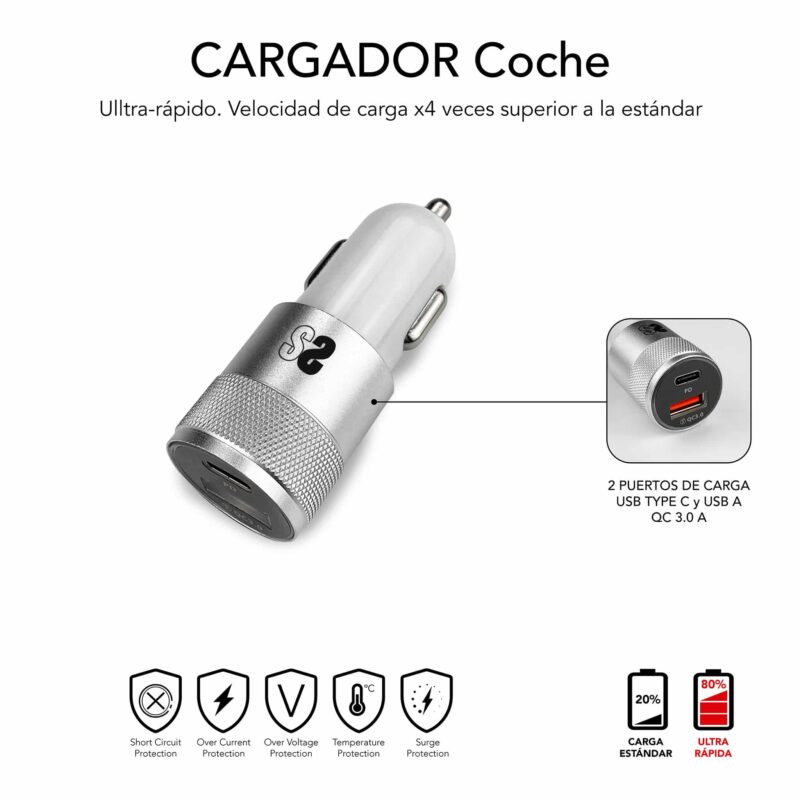✅ Dual PD Car Charger PD18W+2.4A + C to C Cable