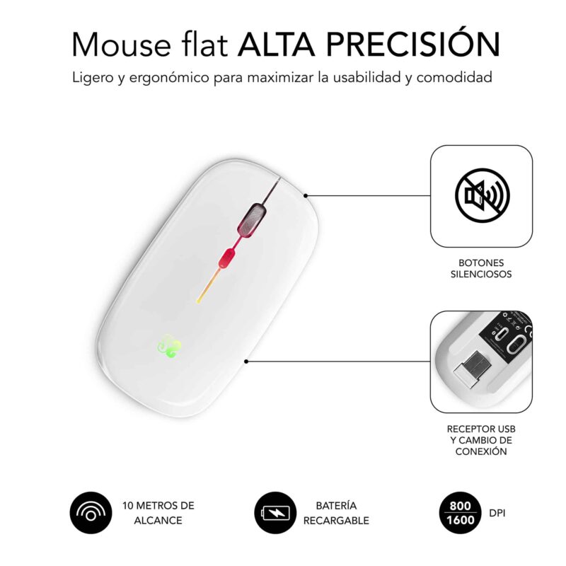 ✅ Ratón Inalámbrico Led Dual Flat Mouse - Blanco