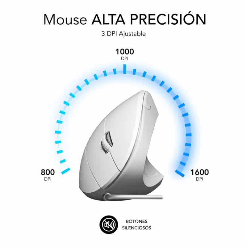 Souris filaire Glide Vertical Ergo blanche – Image 4