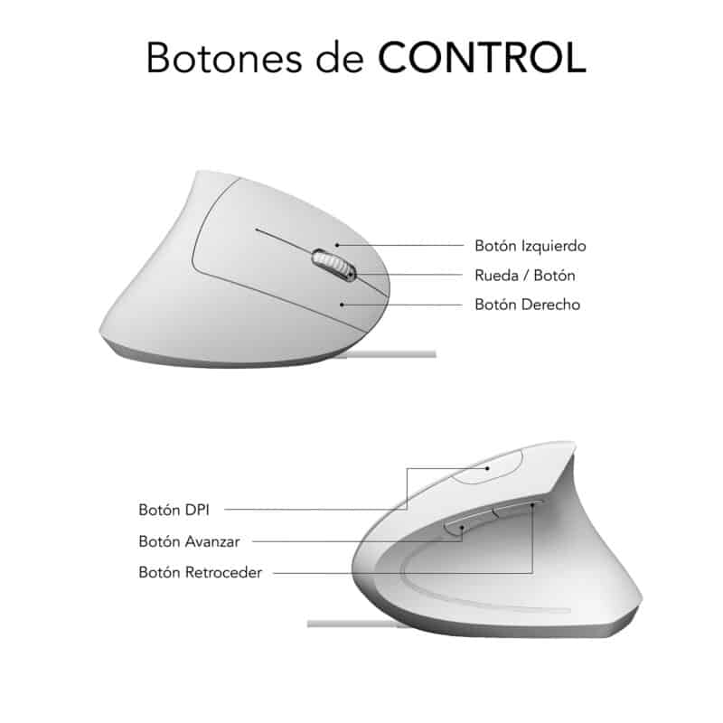 Souris filaire Glide Vertical Ergo blanche – Image 5