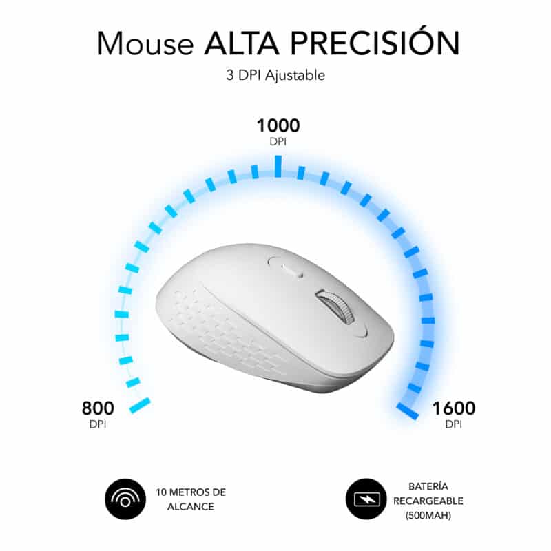 Ratón Curve Ergo Dual Mouse Batería Blanco - Imagen 4