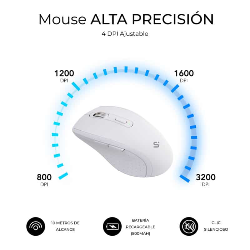 Combo Dual Office Prowave Blanc – Image 6