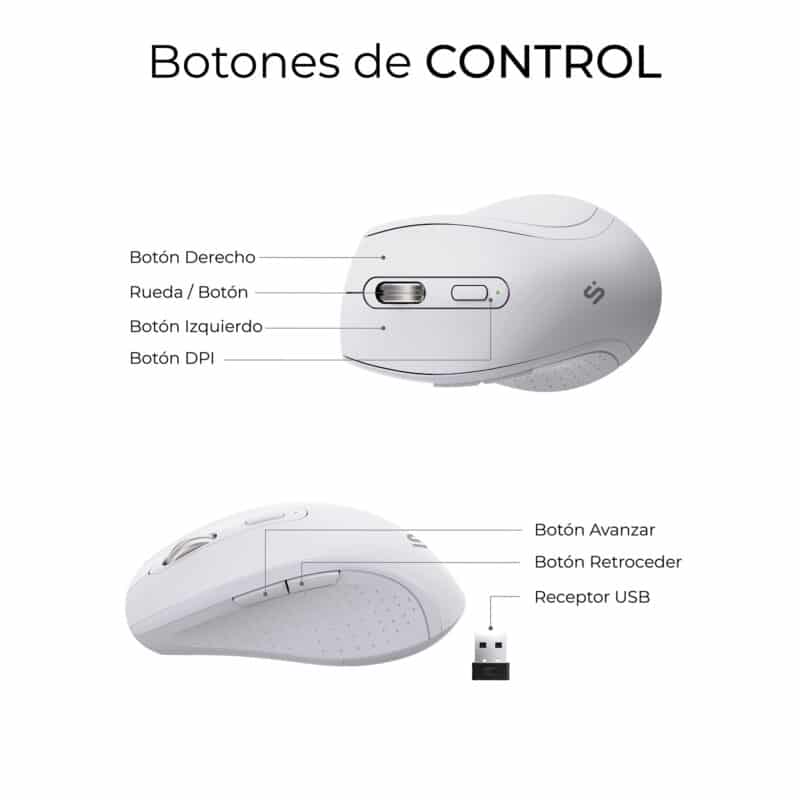 Combo Dual Office Prowave Blanc – Image 7