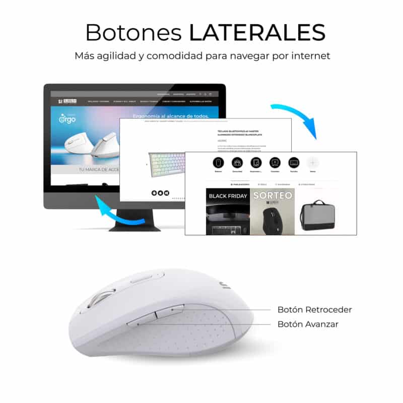 Combo Dual Office Prowave Blanc – Image 8